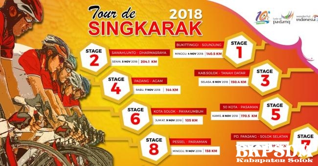 RUTE TOUR DE SINGKARAK 2018