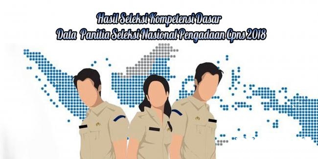 Lampiran Nilai SKD dari BKN